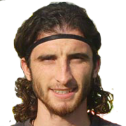 Giannis Thomas fm 2019