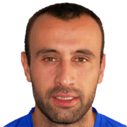 Ioakeim Beniskos fm 2019