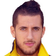 Dimitris Felekis fm 2019