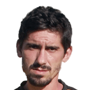 Dimitris Pappas fm 2019