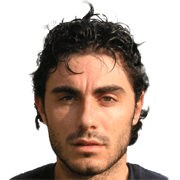 Stefanos Skentos fm 2019
