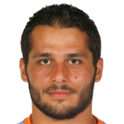 Giannis Foukarakis fm 2019