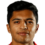 Harshae Raniga fm 2019