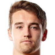 Shane Campbell fm 2019