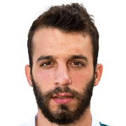 Giannis Simosis fm 2019