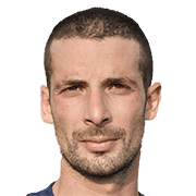 Dimitris Gikas fm 2019