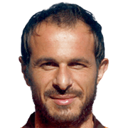 Dimitris Kottaridis fm 2019