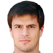 Nikita Fursin fm 2019