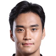 Kim Myeong-Soo fm 2019