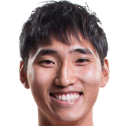 Jeong Chan-Il fm 2019