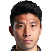 Han Jae-Woong fm 2019