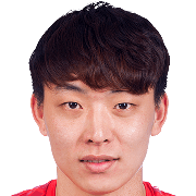 Kim Seon-Woo fm 2019