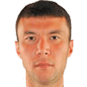Hayrullo Karimov fm 2019