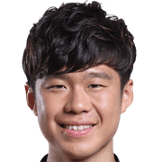 Kwon Hyuk-Joon fm 2019