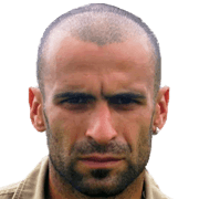 Panagiotis Pappas fm 2019