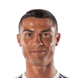 Cristiano Ronaldo FM 2020