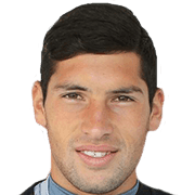 Cristian Guanca fm20