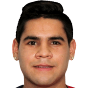 Daniel Villalva fm 2020