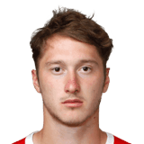 Anton Miranchuk fm20