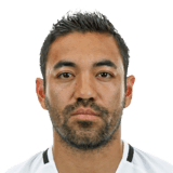 Marco Fabián fm 2020