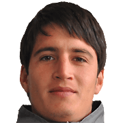 Leandro Requena fm20