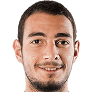 Grigoris Kastanos fm20