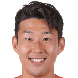 Son Heung-Min FM 2020 Profile, Reviews