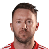Aiden McGeady fm20