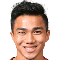 Chanathip Songkrasin fm 2020