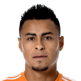 Darwin Cerén fm 2020