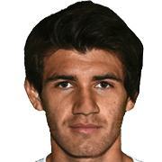 Javier Molina fm20