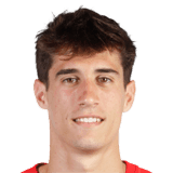 Pablo Pérez fm 2020