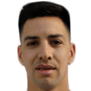 Jonathan Rodriguez fm 2020