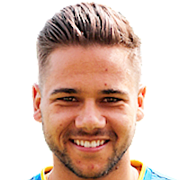 Harry Forrester fm20