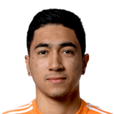 Memo Rodriguez fm 2020