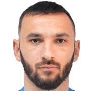 Radoslav Dimitrov fm 2020