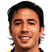 Walter Restrepo fm20