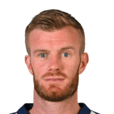 Chris Brunt fm20