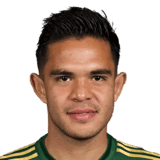 Andrés Flores fm 2020