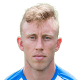 Dico Koppers fm 2020