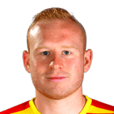 Ziggy Gordon fm20