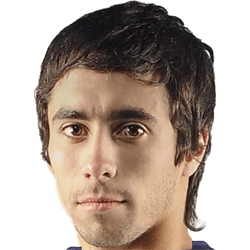 Nicolás Benavídez fm20