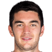 Ander Bardají fm 2020