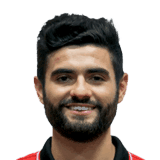 Alejandro Guido fm 2020