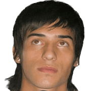 Marcelo Benítez fm20