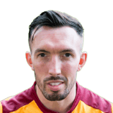 Ryan Bowman fm20