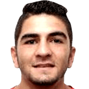 Giannis Kousoulos fm 2020