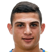 Nikolas Ioannou fm 2020