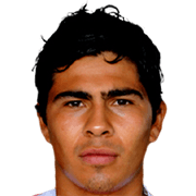 Luis Pérez fm20