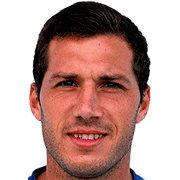 Ezequiel Melillo fm20